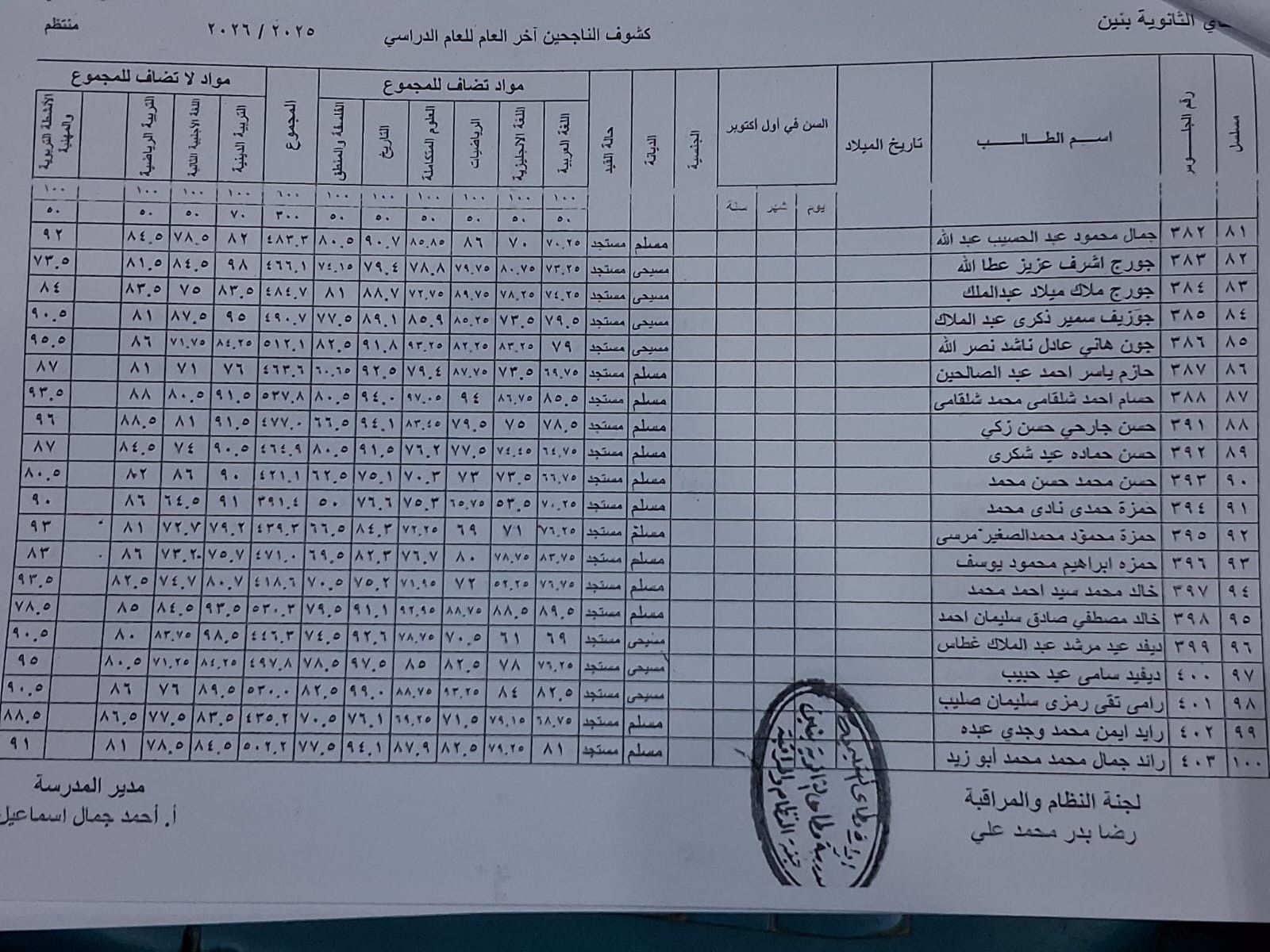 نتيجة الصف الأول الثانوي