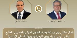 وزير الخارجية يبحث هاتفياً مع نظيره الباكستاني سبل تعزيز العلاقات الثنائية وخفض التصعيد الإقليمي