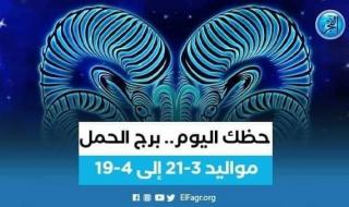 حظك اليوم.. توقعات برج الحمل 15 يناير 2024