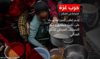 العالم اليوم - البطون الخاوية في غزة.. ماذا نعرف عن المجاعة المأساوية؟