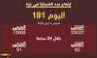 العالم اليوم - عدد القتلى جراء الهجمات الإسرائيلية في غزة يتجاوز 33 ألفا