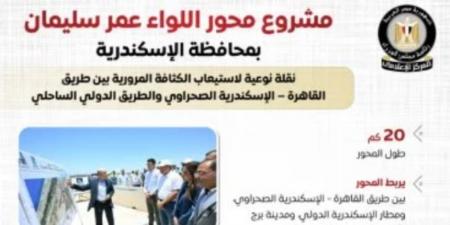 مجلس الوزراء: محور اللواء عمر سليمان شريان حيوى لتعزيز شبكة الطرق بالإسكندرية