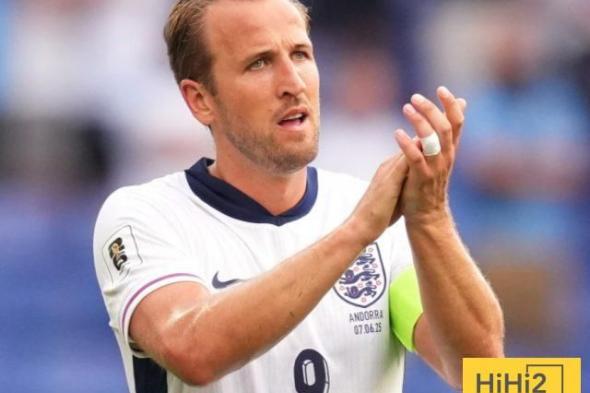 أرقام هاري كين أمام أندورا